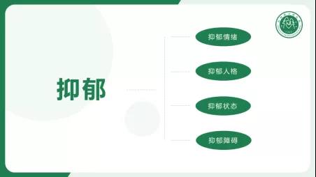 红树林心理咨询|广东电网教员工识别抑郁和焦虑